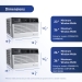 Friedrich® CCW06B10C Window Air Conditioner, R-32 Refrigerant, 6000 Btu/hr BTU Cooling Rating, 115 V, 1 ph, 11 EER
