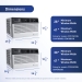 Friedrich® CCW06B10C Window Air Conditioner, R-32 Refrigerant, 6000 Btu/hr BTU Cooling Rating, 115 V, 1 ph, 11 EER